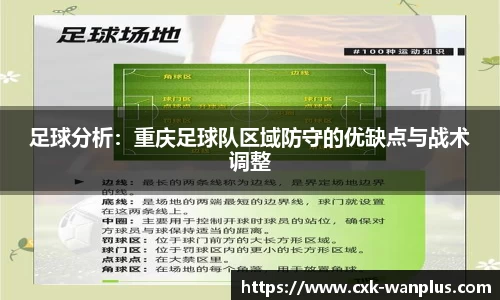 足球分析：重庆足球队区域防守的优缺点与战术调整